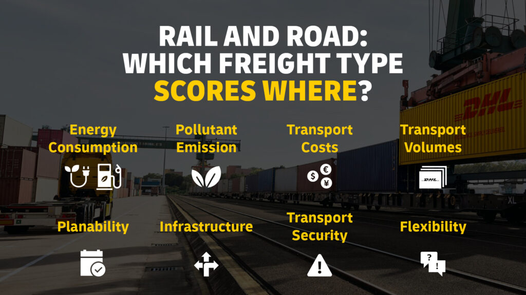 DHL_Road-Transport-vs-Rail_1_EN-1024x576-1.jpg